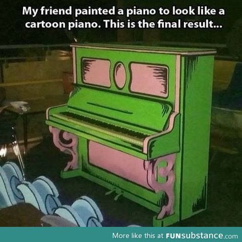 Hanna-Barbera Piano