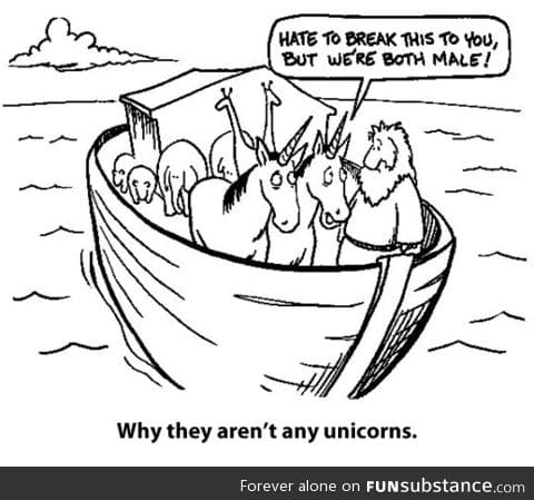 What actually happened to unicorns