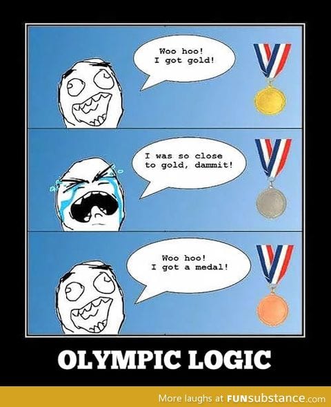 Olympic athletes