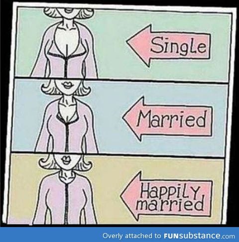 How to know a girl's relationship status