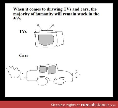 Drawing TVs and cars