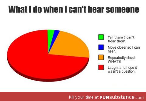 When I can't hear someone