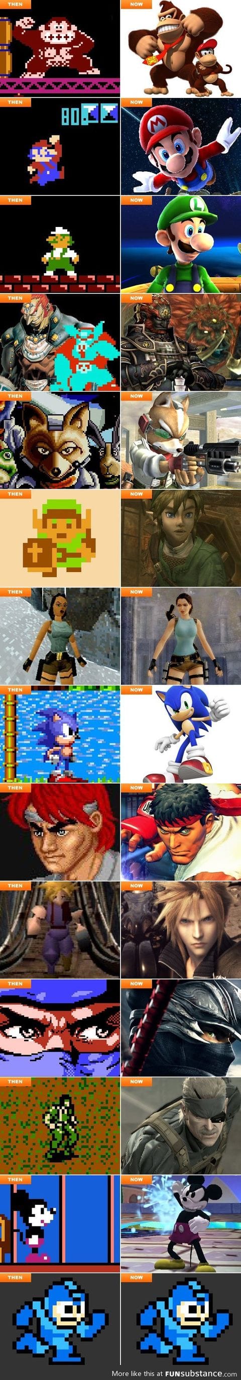 Gaming evolution over time