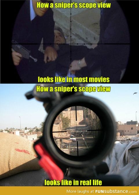Sniper scope view movies vs real life