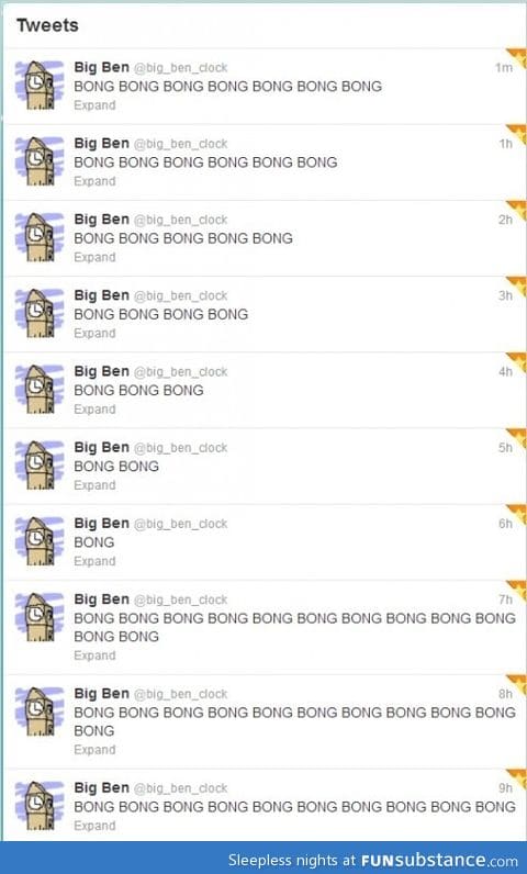 Big Ben's tweets