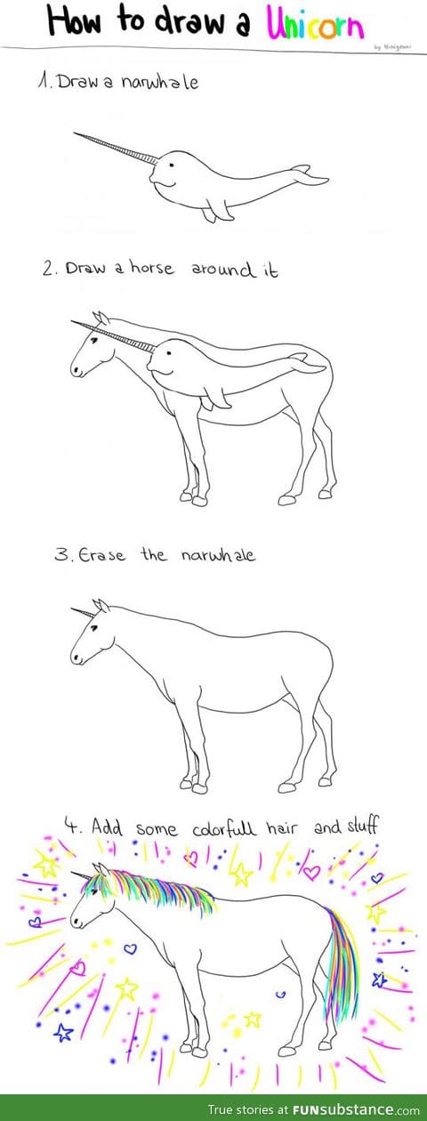 How to correctly draw a unicorn