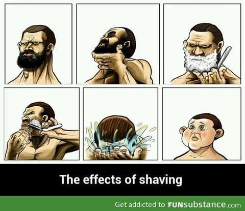 The effects of shaving