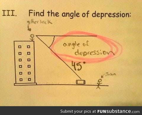 The angle of depression