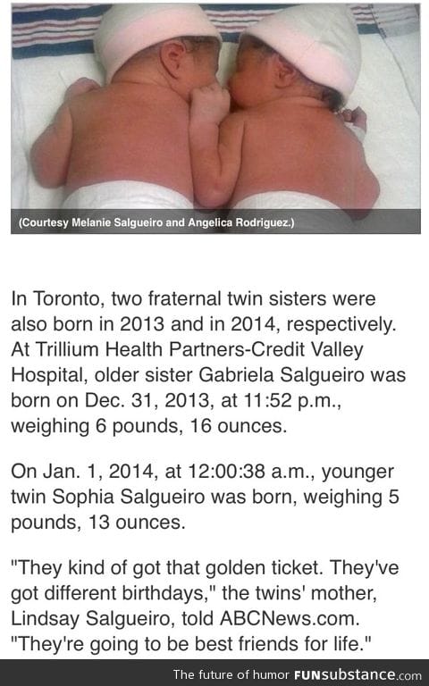 Twins born on different days and different years